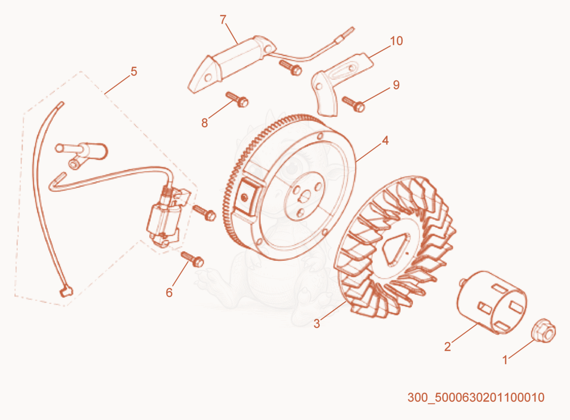 Exploded parts diagram of the Flywheel/Ignition Coil of a Wacker Neuson MG3SD, with numbered balloons