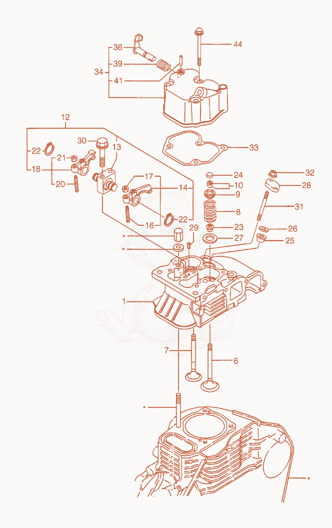 Exploded parts diagram of the Cylinder Head/Cover of a Wacker Neuson PT3Y, with numbered balloons
