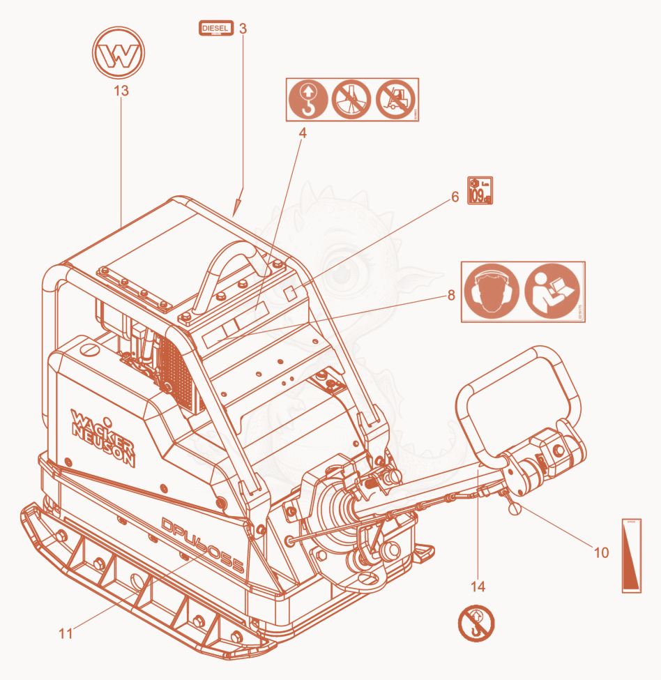 Exploded parts diagram of the Labels of a Wacker Neuson DPU6055, with numbered balloons
