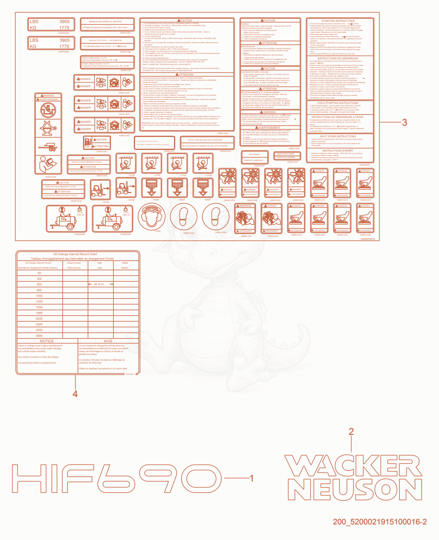 Exploded parts diagram of the Labels of a Wacker Neuson HIF690, with numbered balloons