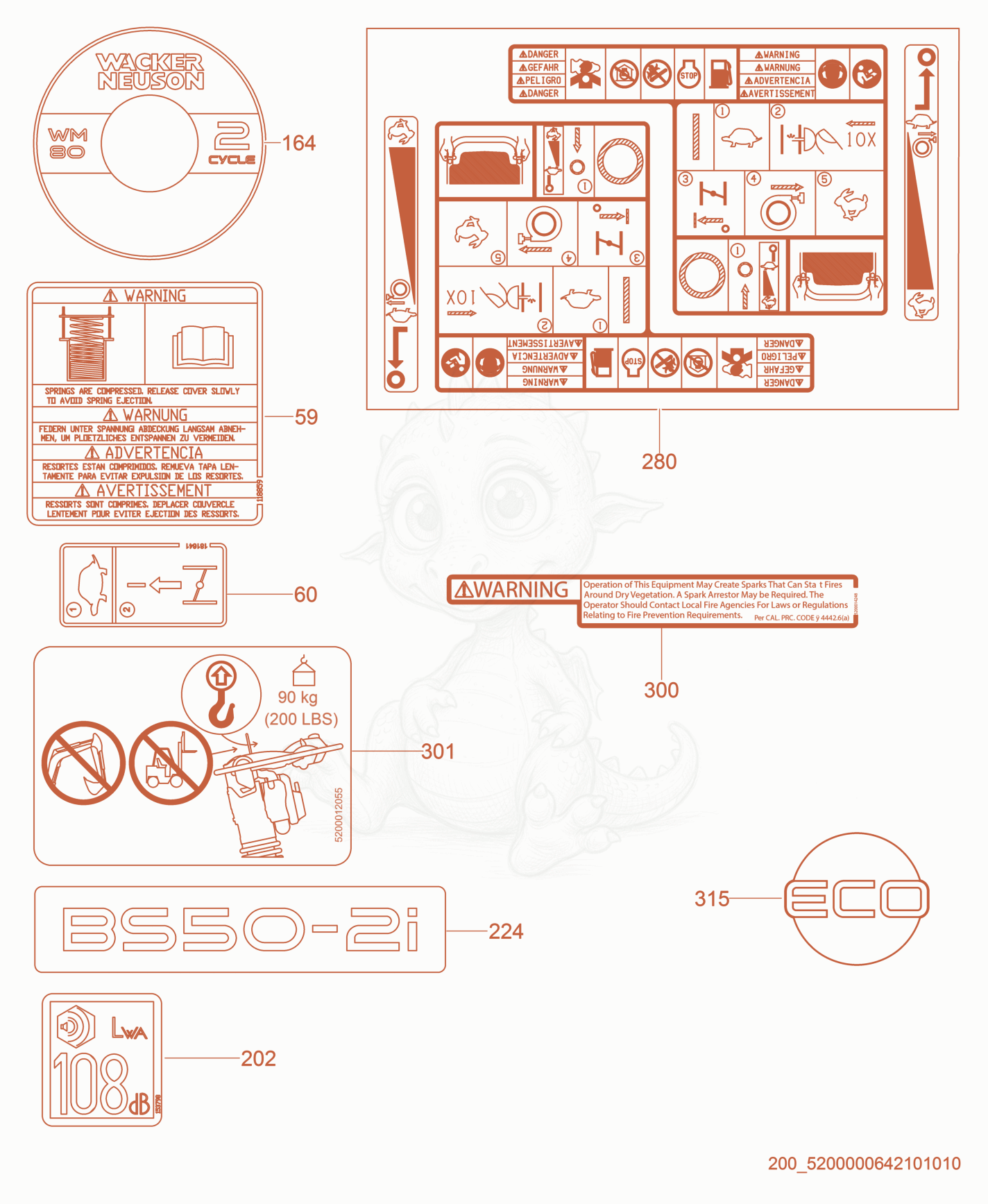 Exploded parts diagram of the Labels of a Wacker Neuson BS50-2I, with numbered balloons