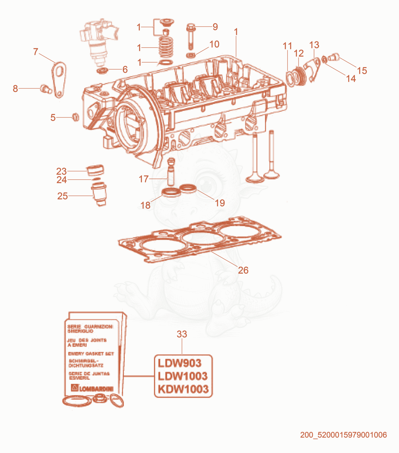 Exploded parts diagram of the Cylinder Head of a Wacker Neuson RTL82-SC3, with numbered balloons