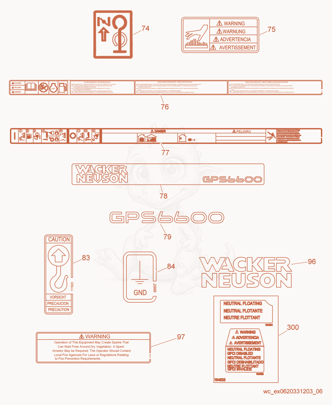 Exploded parts diagram of the Labels of a Wacker Neuson GPS6600A, with numbered balloons