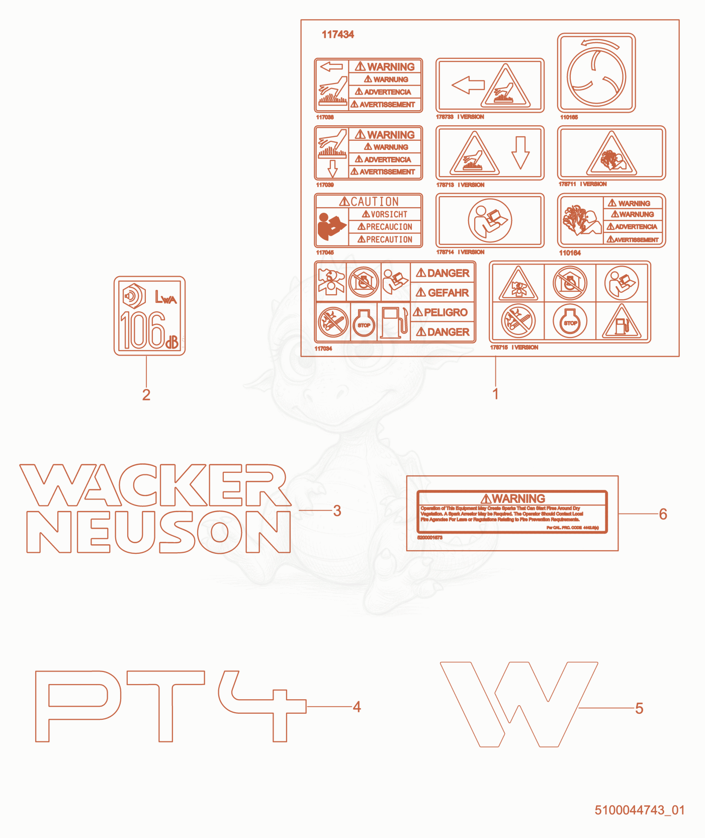 Despiece del Labels de una máquina Wacker Neuson PT4A, con globos numerados