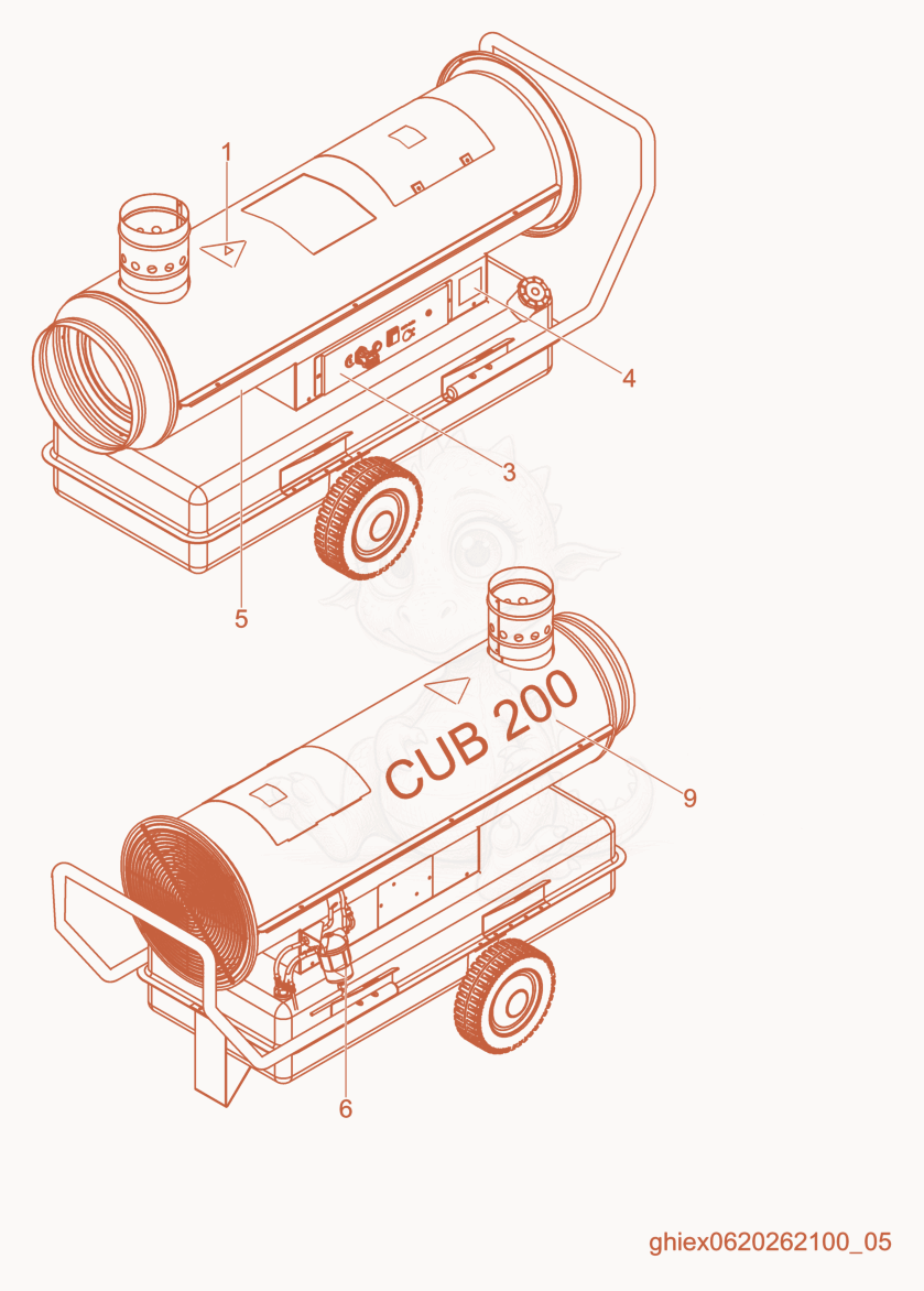 Exploded parts diagram of the Labels of a Wacker Neuson CUB200, with numbered balloons