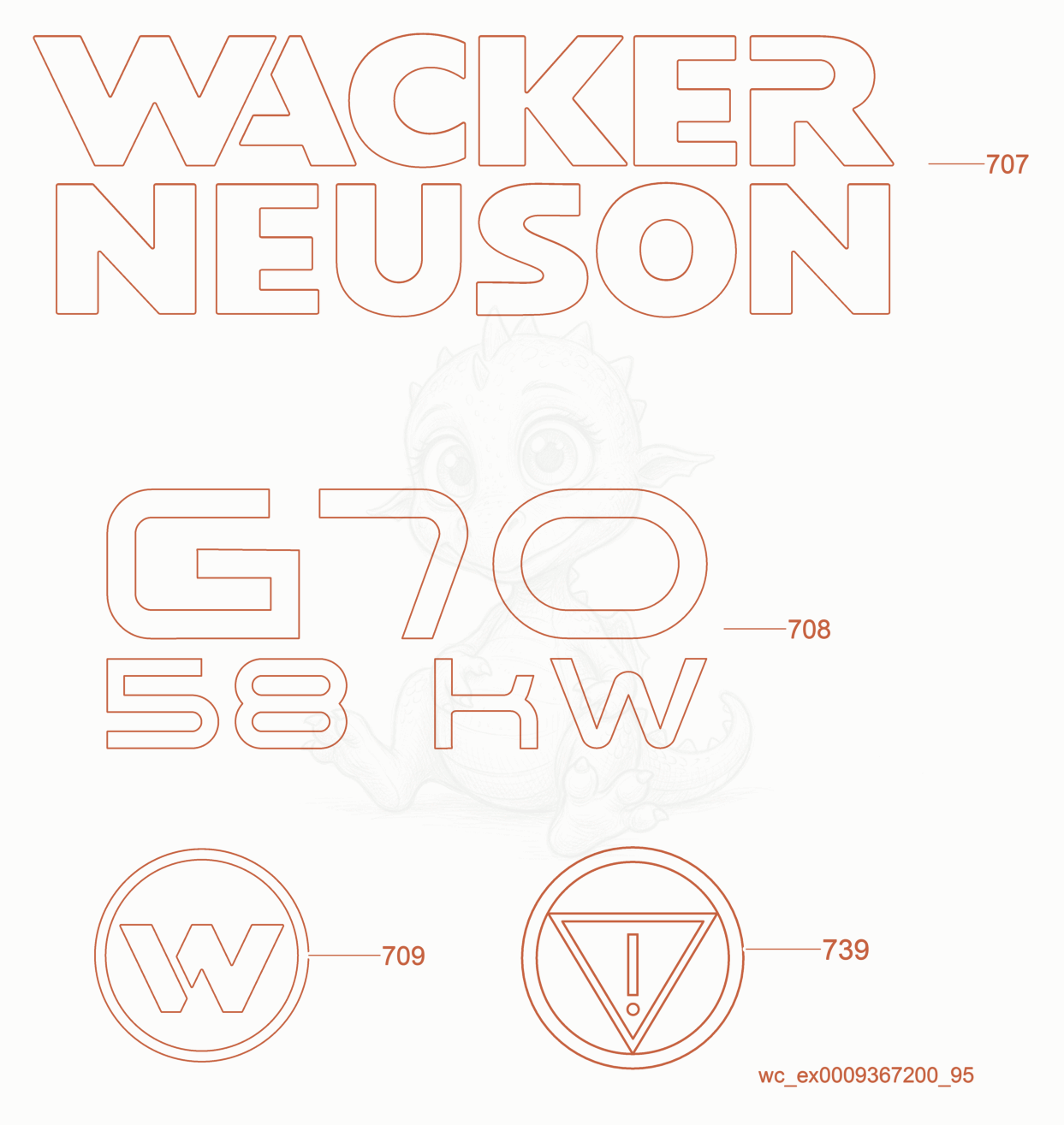 Despiece del Labels de una máquina Wacker Neuson G70, con globos numerados