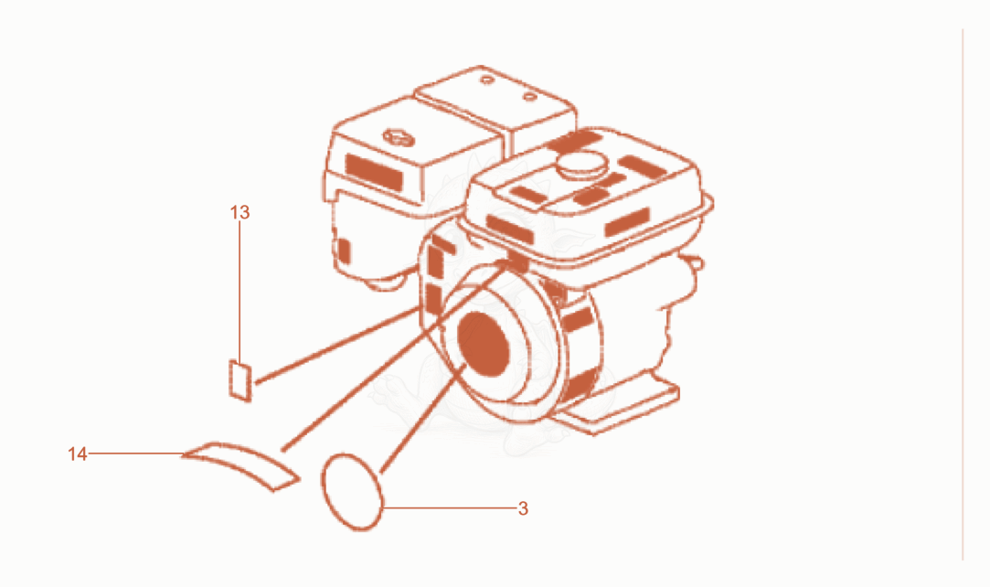 Exploded parts diagram of the Label of a Wacker Neuson GV5000A, with numbered balloons
