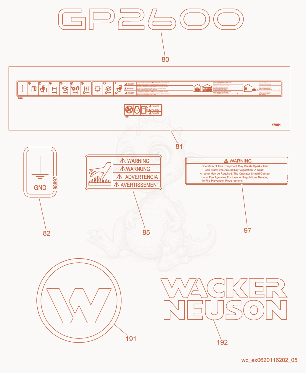 Exploded parts diagram of the Labels of a Wacker Neuson GP2600, with numbered balloons