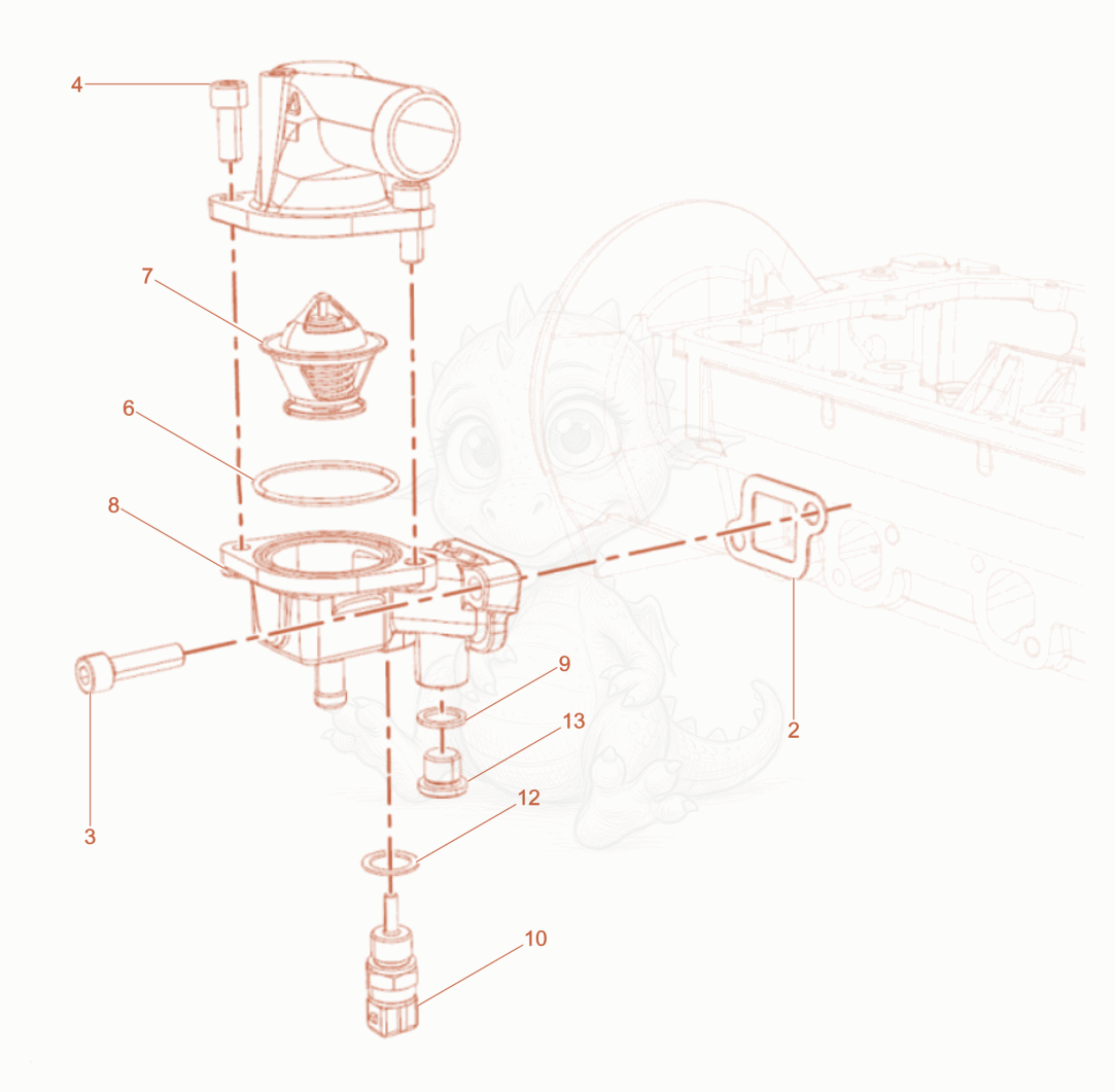 Exploded parts diagram of the Thermostat of a Wacker Neuson DPU80LEM770, with numbered balloons