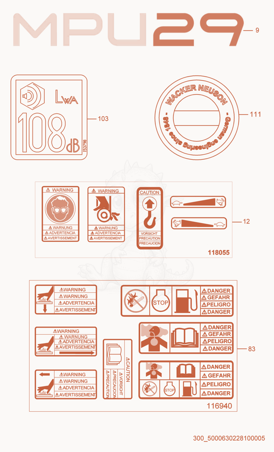 Exploded parts diagram of the Label of a Wacker Neuson MPU29A, with numbered balloons