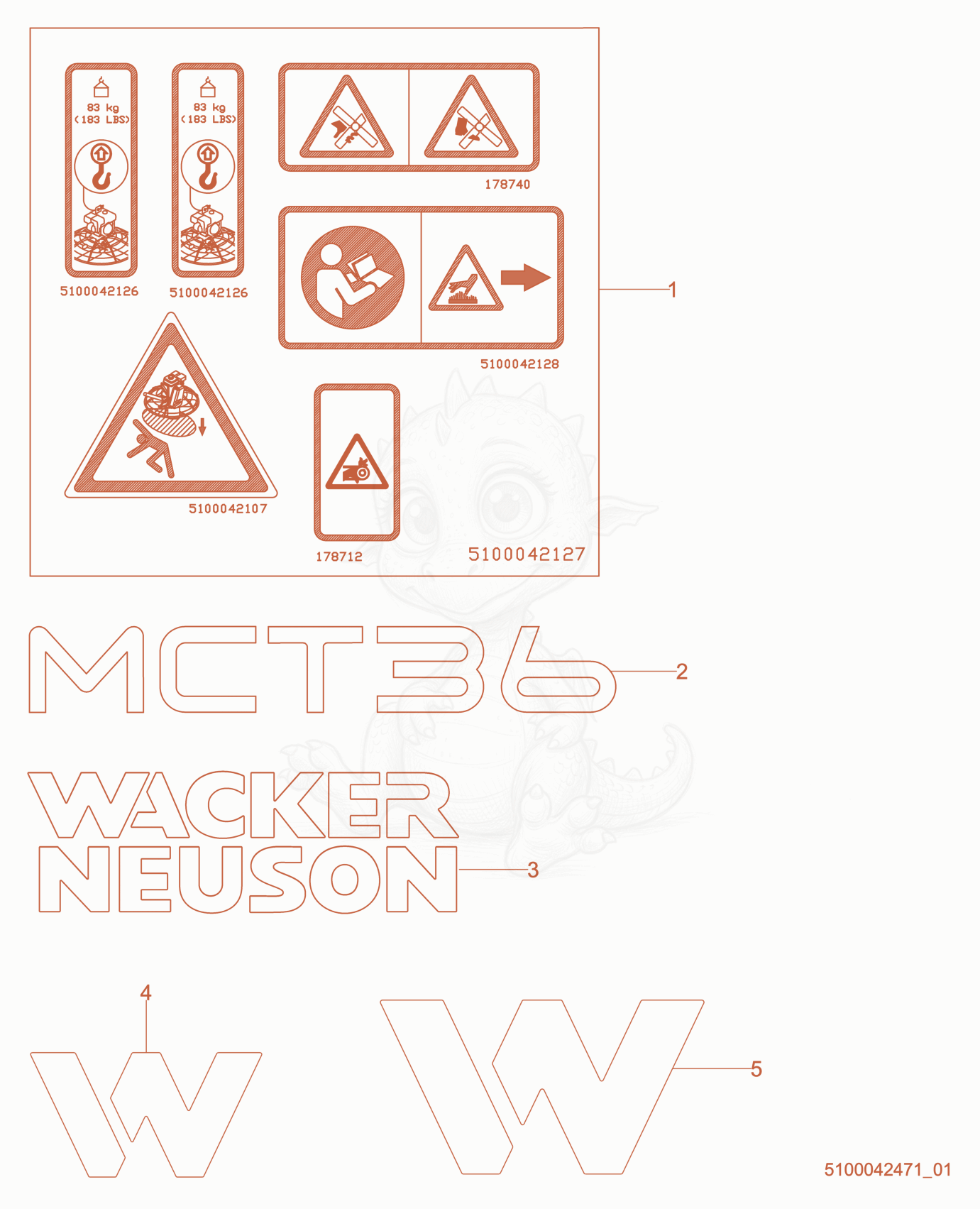 Exploded parts diagram of the Labels of a Wacker Neuson MCT36-5, with numbered balloons