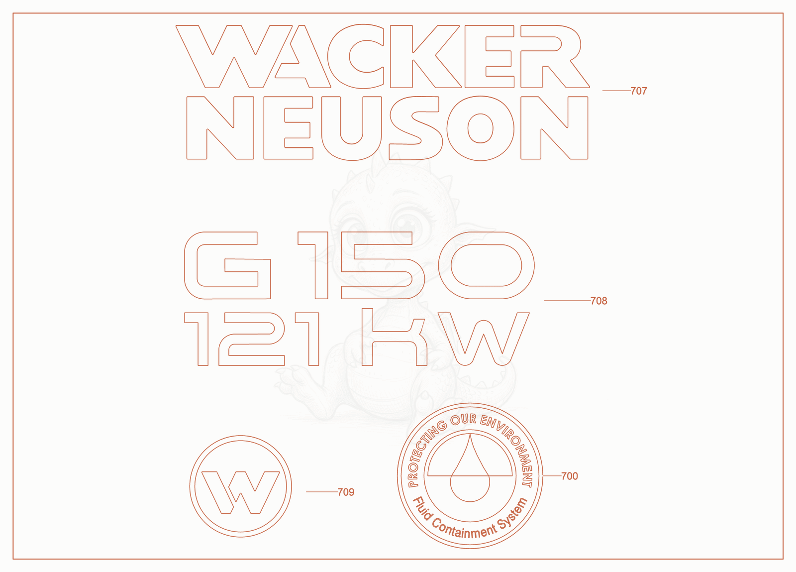 Exploded parts diagram of the Labels of a Wacker Neuson G150, with numbered balloons