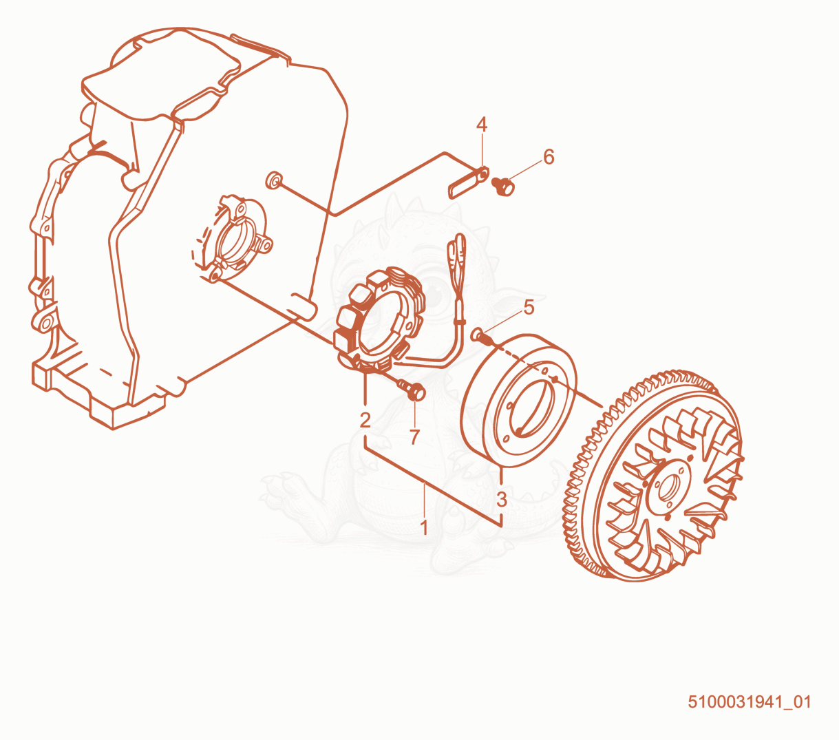 Exploded parts diagram of the Stator of a Wacker Neuson RD7YE, with numbered balloons