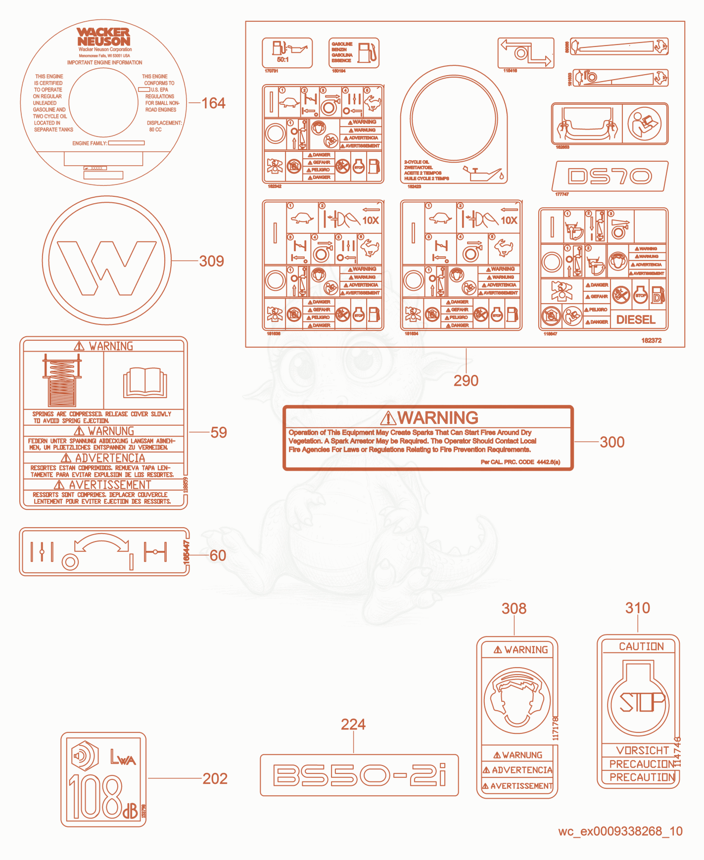 Exploded parts diagram of the Labels of a Wacker Neuson BS50-2I, with numbered balloons