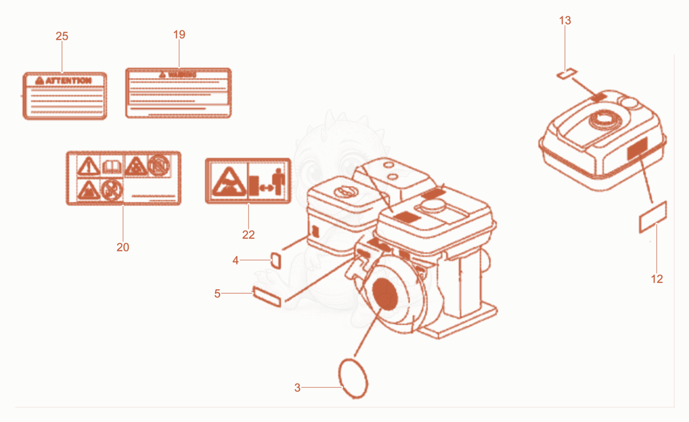 Exploded parts diagram of the Label of a Wacker Neuson WPKMAT, with numbered balloons