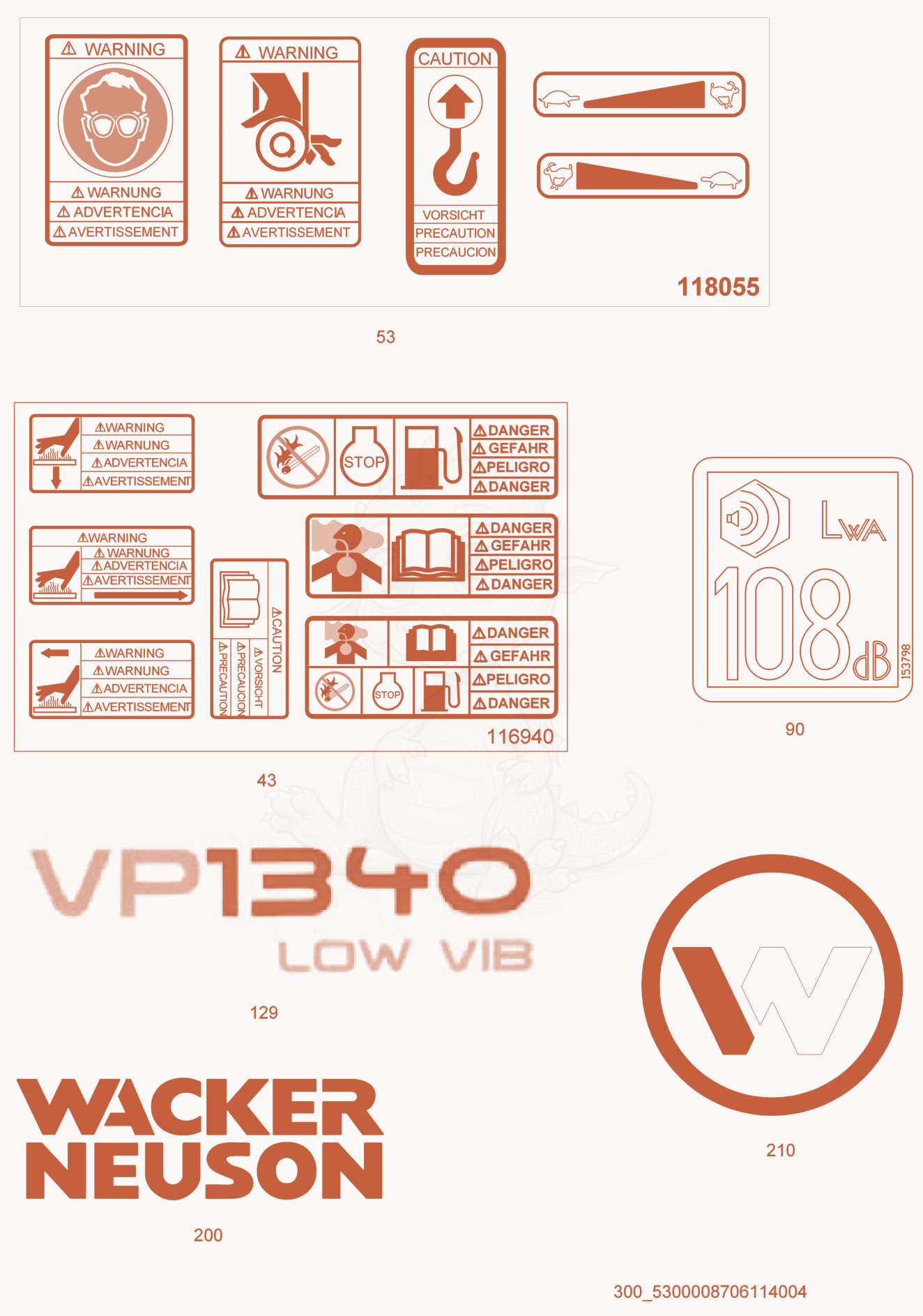 Despiece del Labels de una máquina Wacker Neuson VP1340W, con globos numerados