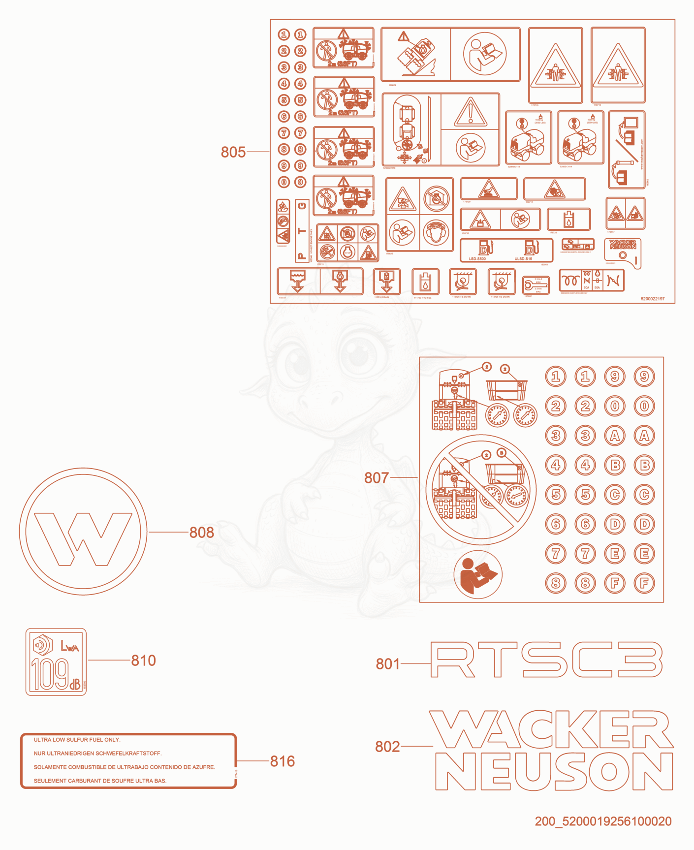 Exploded parts diagram of the Labels of a Wacker Neuson RTK82-SC3, with numbered balloons