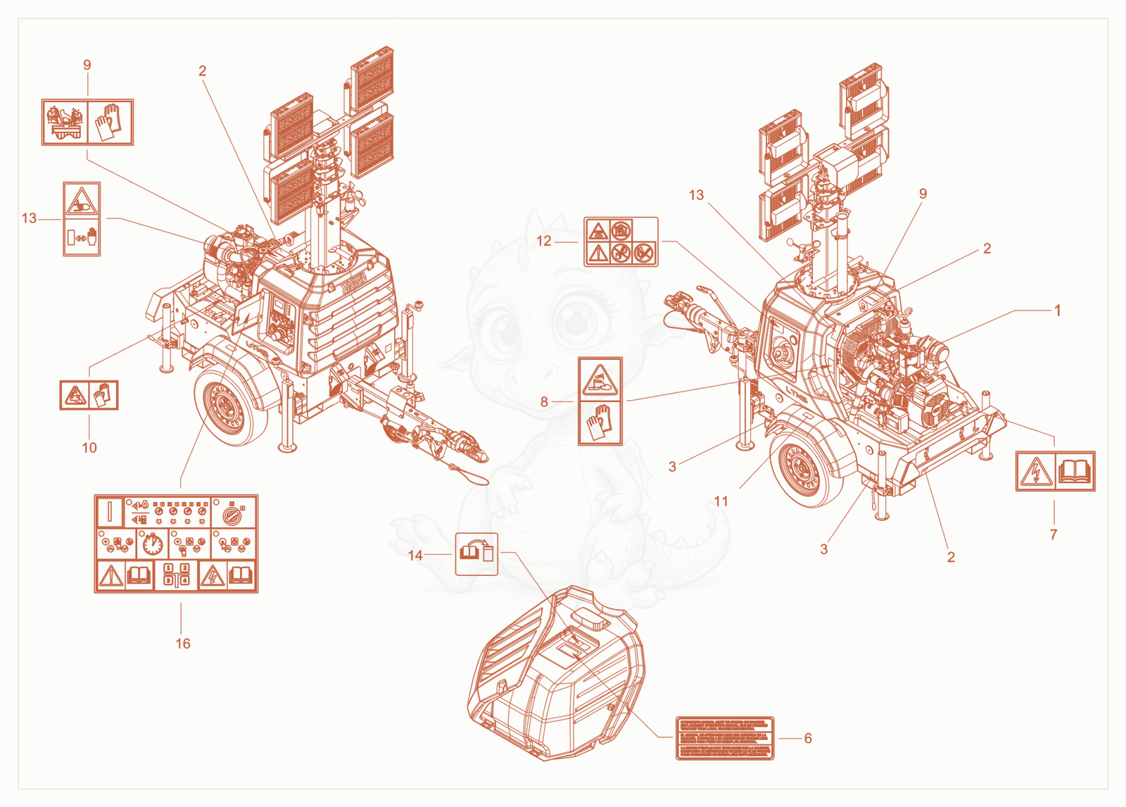 Exploded parts diagram of the Safety Labels of a Wacker Neuson LTN5YUK, with numbered balloons