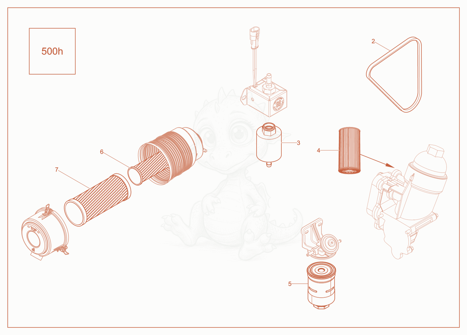 Exploded parts diagram of the Service (500h) of a Wacker Neuson ST28(S05-5), with numbered balloons