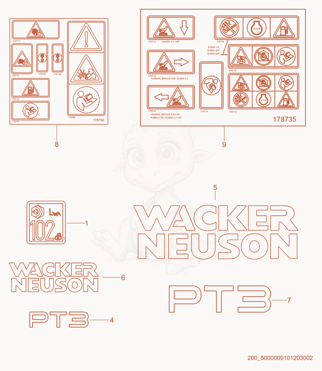 Exploded parts diagram of the Labels of a Wacker Neuson PT3A, with numbered balloons
