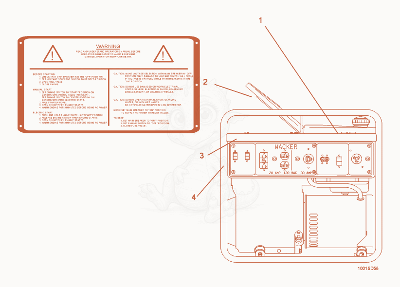 Exploded parts diagram of the Labels of a Wacker Neuson GS5.5A, with numbered balloons