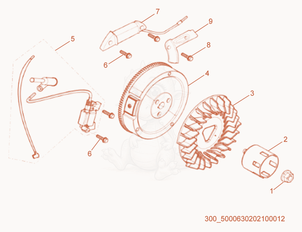 Exploded parts diagram of the Flywheel/Ignition Coil of a Wacker Neuson MG5SD, with numbered balloons