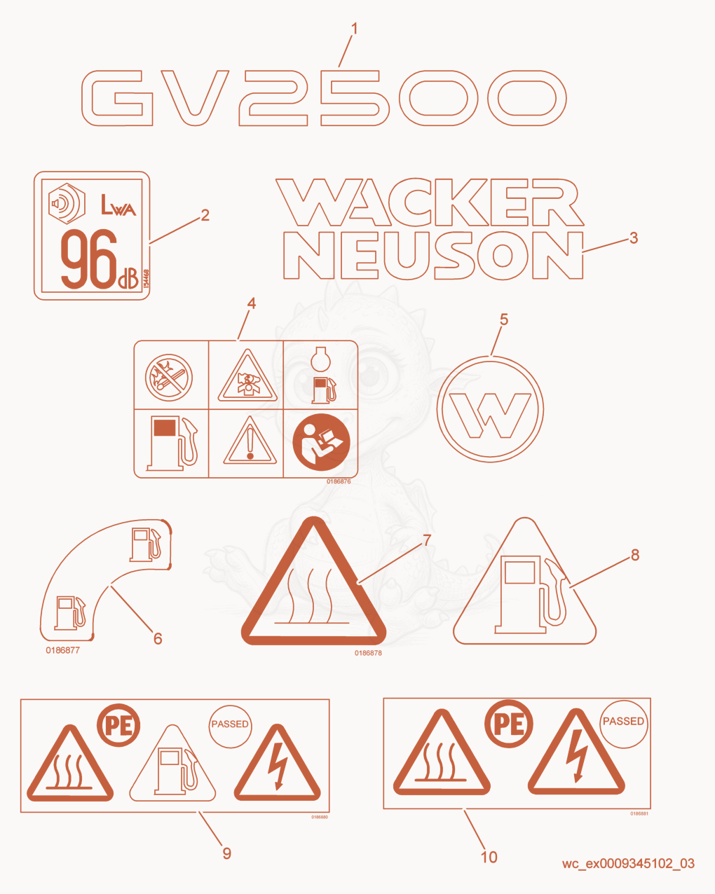 Exploded parts diagram of the Labels of a Wacker Neuson GV2500A, with numbered balloons