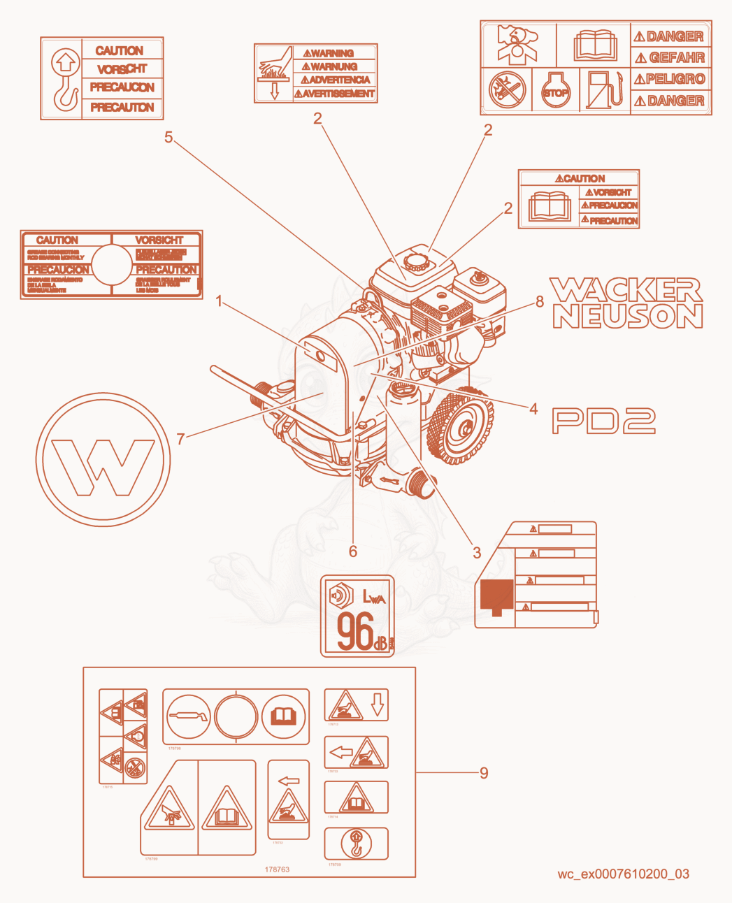 Exploded parts diagram of the Labels of a Wacker Neuson PDT3A, with numbered balloons
