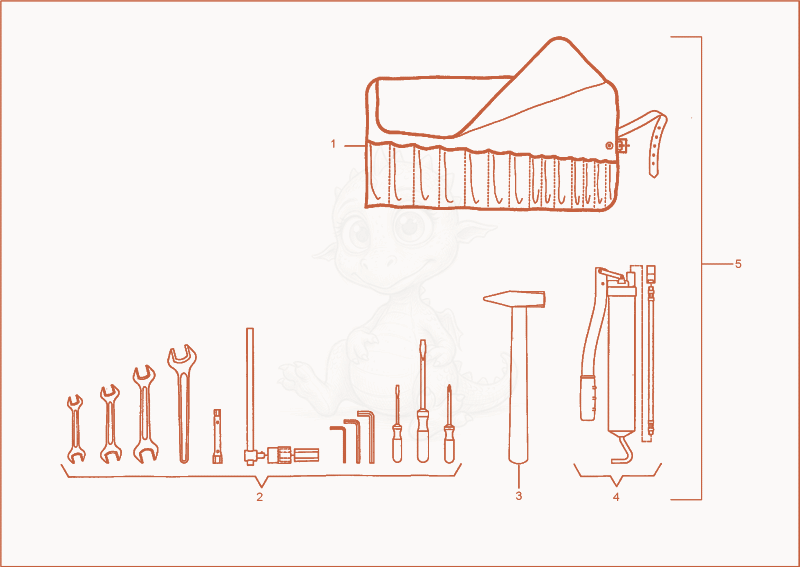 Exploded parts diagram of the tools of a Wacker Neuson 1402RDFORCE, with numbered balloons