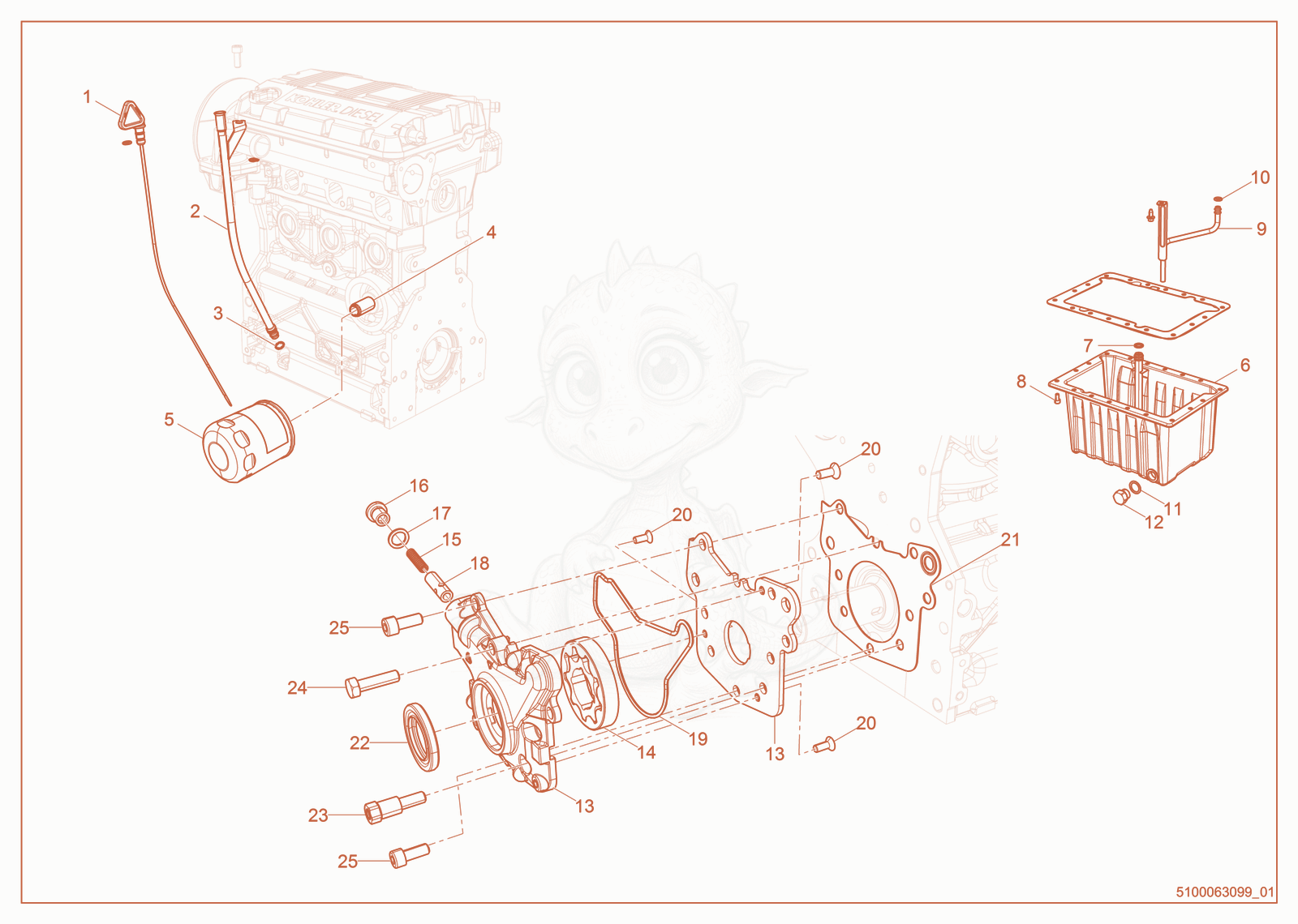 Exploded parts diagram of the Lubrication System of a Wacker Neuson LTV4L, with numbered balloons