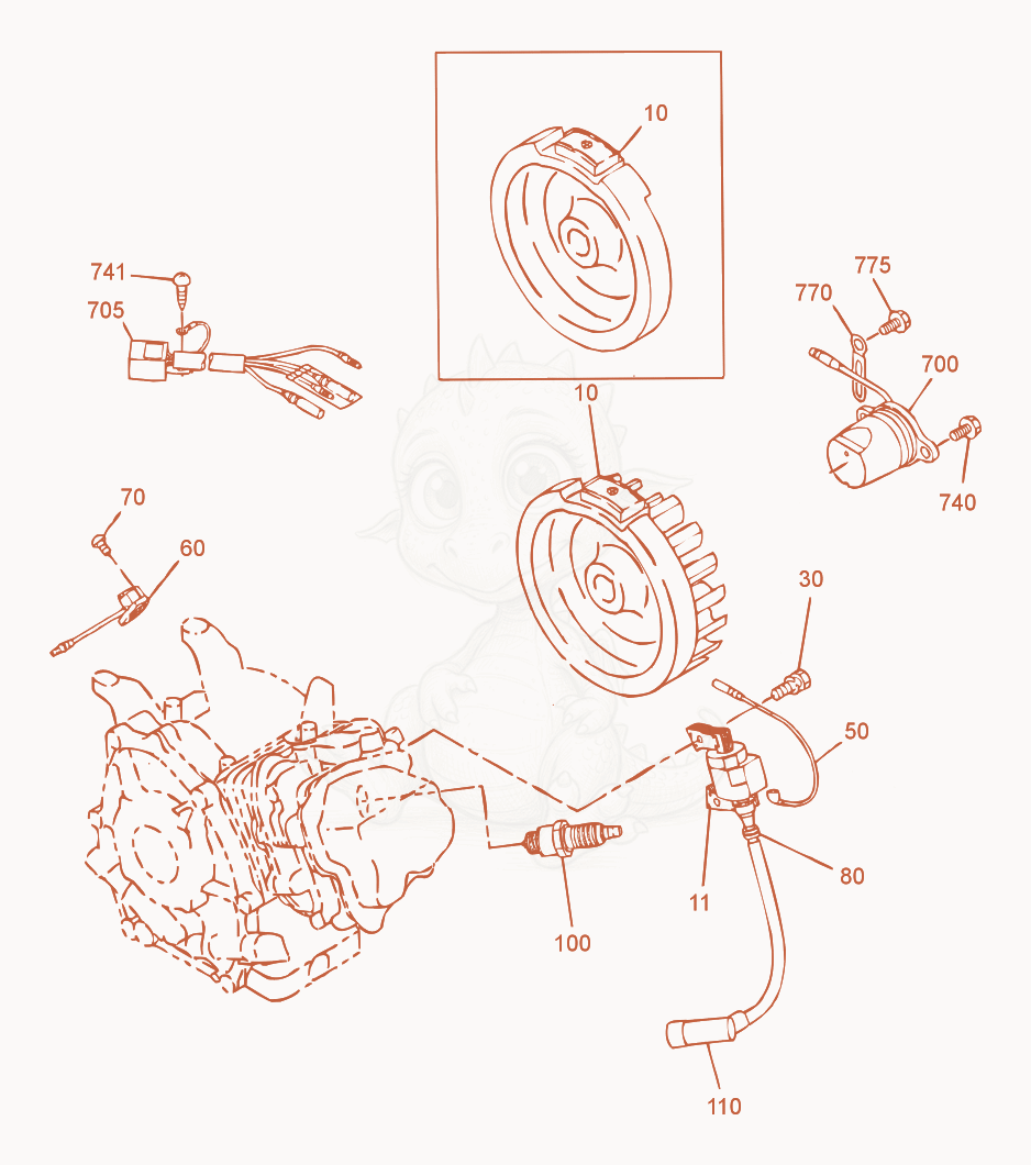 Exploded parts diagram of the Flywheel/Ignition Coil of a Wacker Neuson WP1550W, with numbered balloons