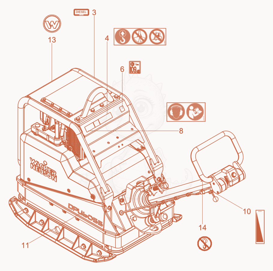 Exploded parts diagram of the Labels of a Wacker Neuson DPU6055, with numbered balloons