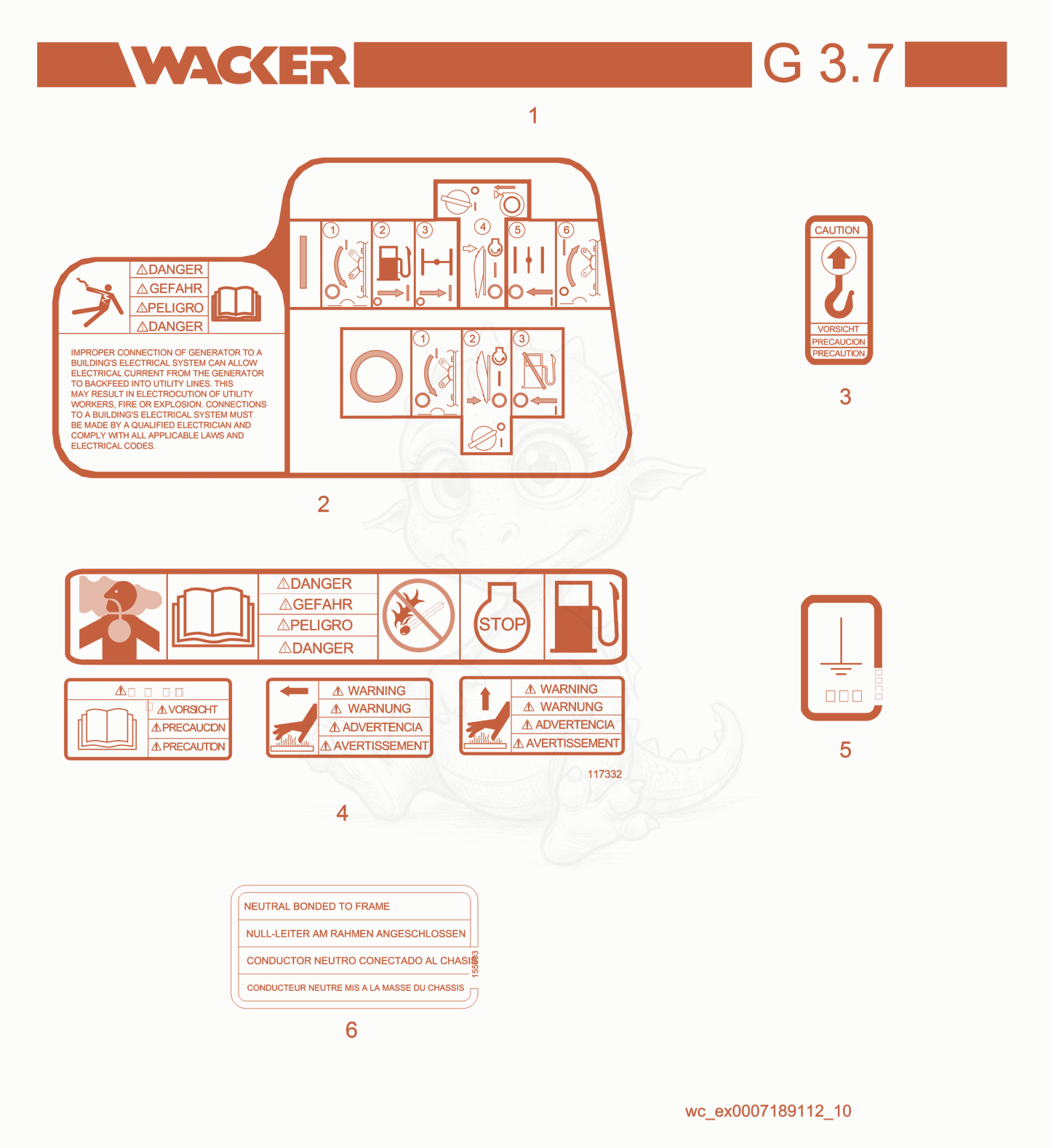 Exploded parts diagram of the Labels of a Wacker Neuson G3.7A, with numbered balloons