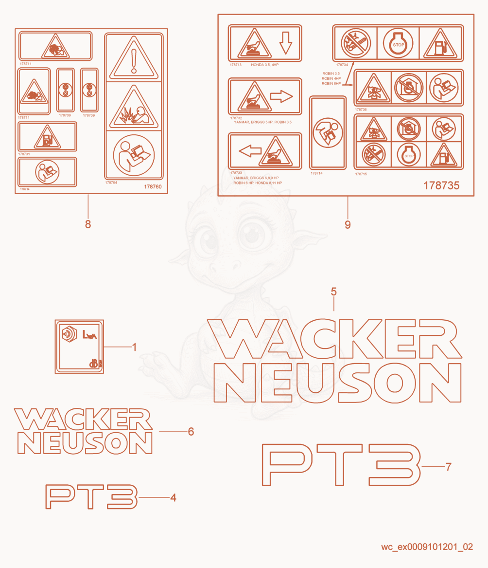 Exploded parts diagram of the Labels of a Wacker Neuson PT3H, with numbered balloons