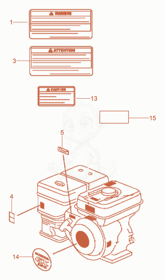 Exploded parts diagram of the Labels of a Wacker Neuson BPU5545A, with numbered balloons