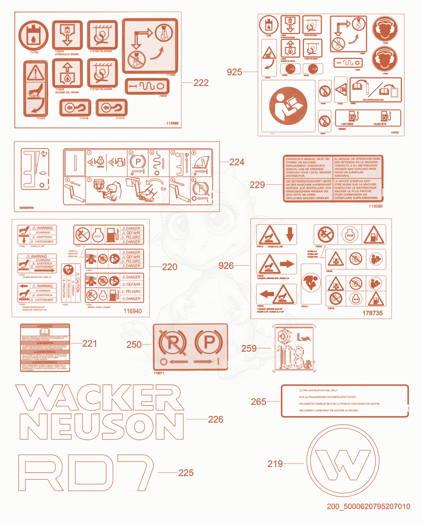 Despiece del Labels de una máquina Wacker Neuson RD7H-SEU, con globos numerados