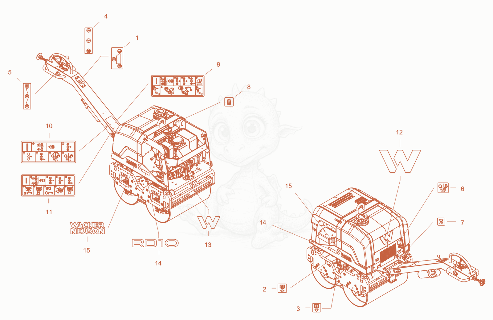Exploded parts diagram of the Labels of a Wacker Neuson RD10YEHFLRC, with numbered balloons