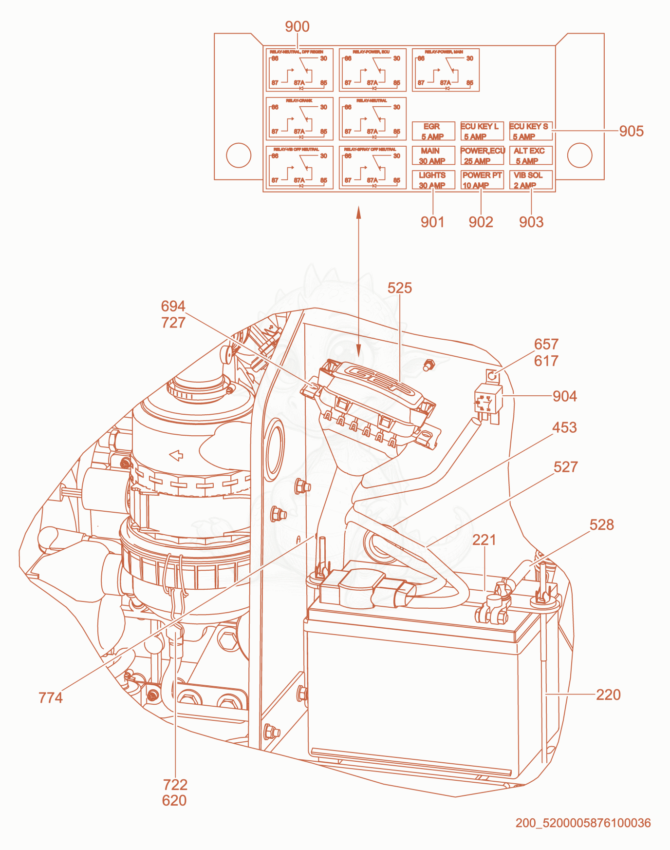 Exploded parts diagram of the Wiring Harness/Battery T4F of a Wacker Neuson RD27-120, with numbered balloons