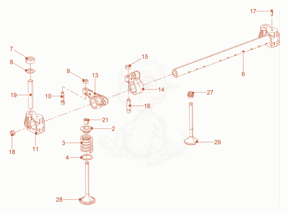 Exploded parts diagram of the Rocker Arms - Valves of a Wacker Neuson DPU110RLEC970US, with numbered balloons