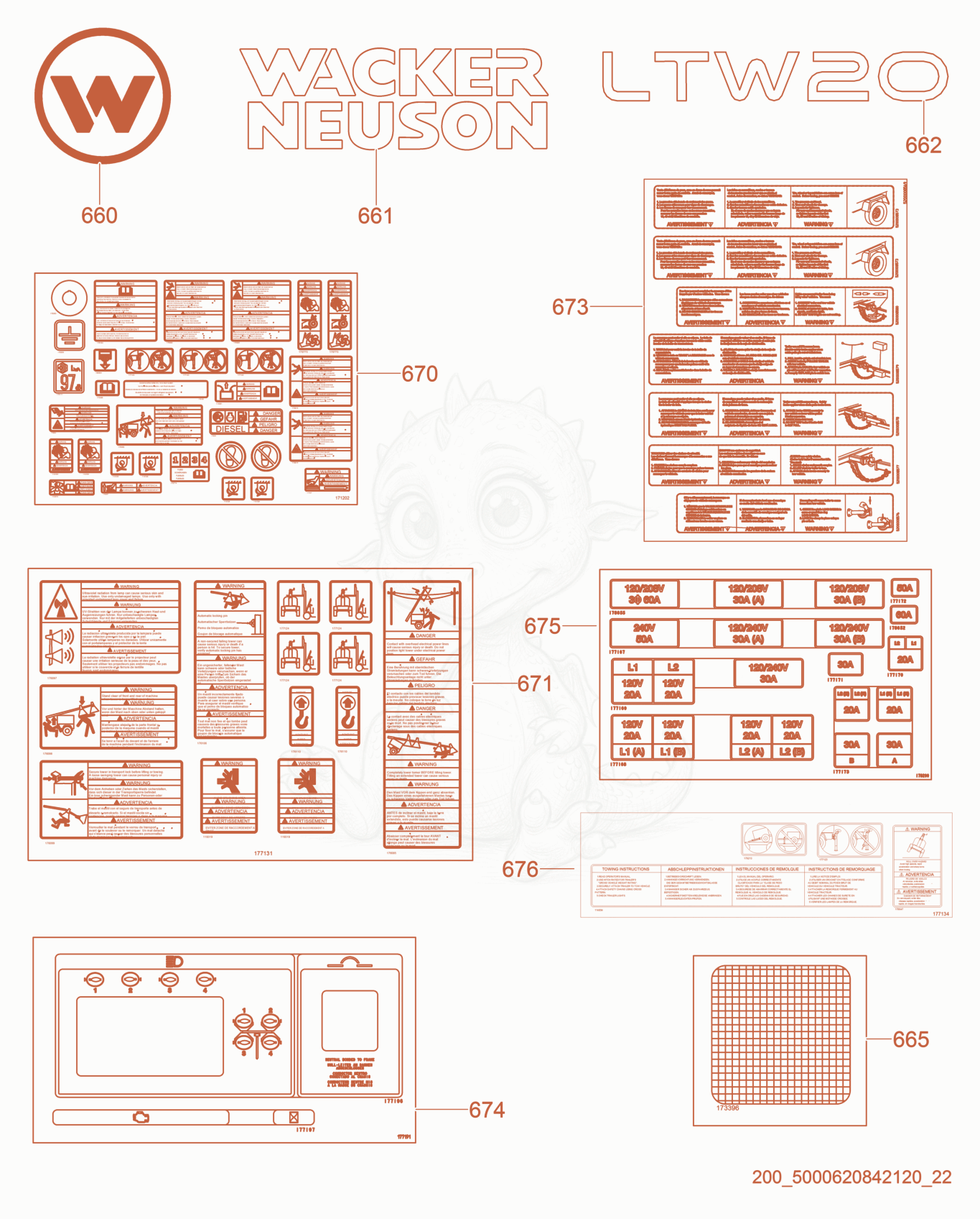Exploded parts diagram of the Labels of a Wacker Neuson LTW20Z1, with numbered balloons