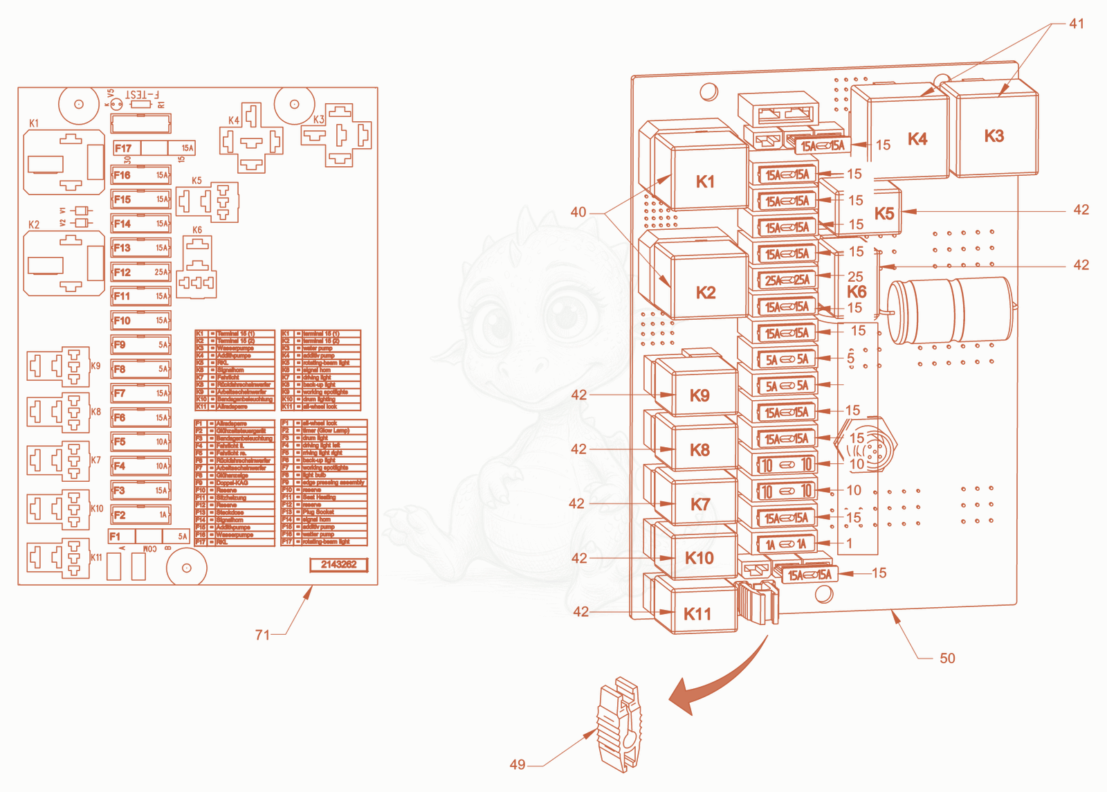 Exploded parts diagram of the electrical system of a Wacker Neuson RD28-120CCN, with numbered balloons
