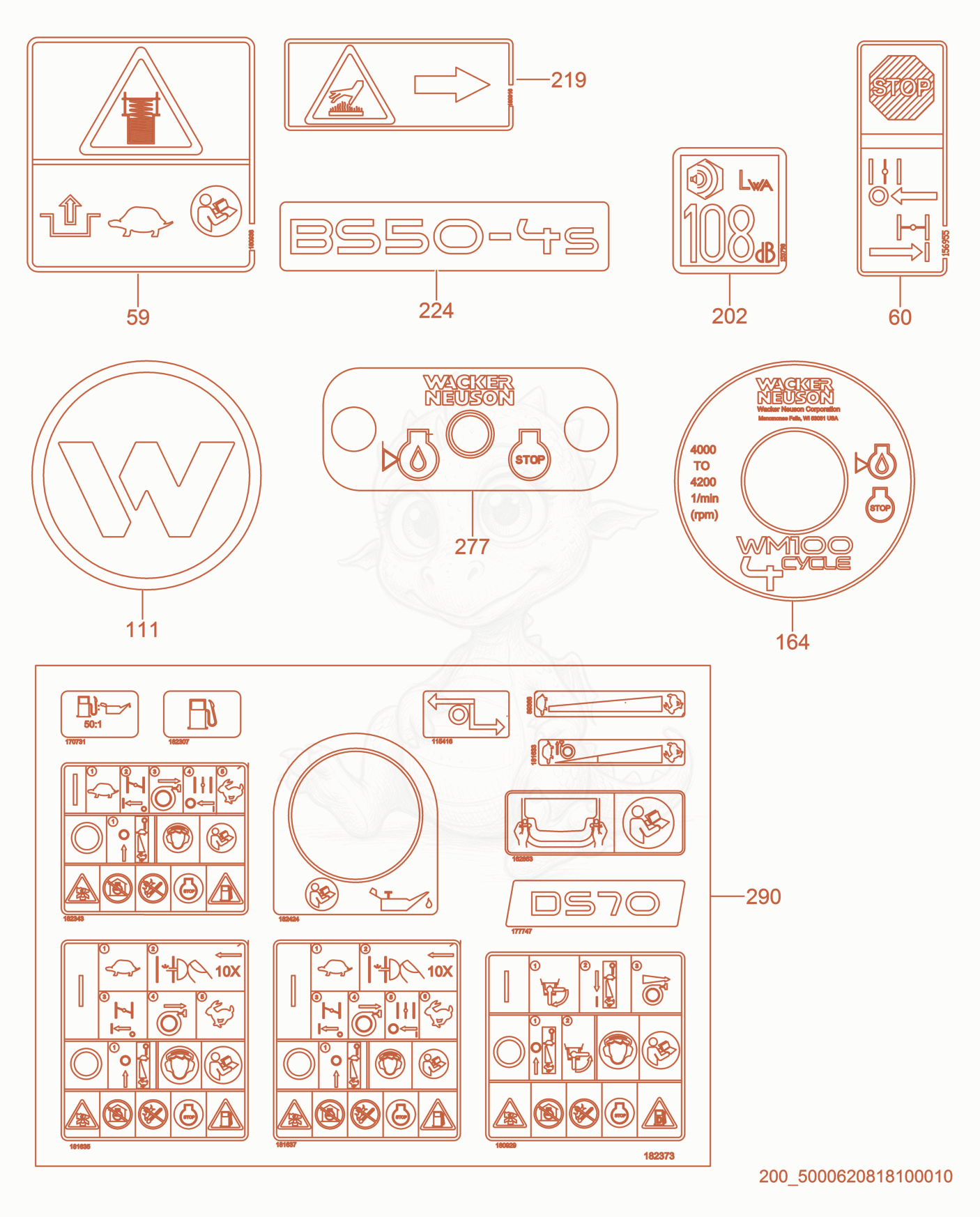 Exploded parts diagram of the Labels of a Wacker Neuson BS50-4HOEU, with numbered balloons