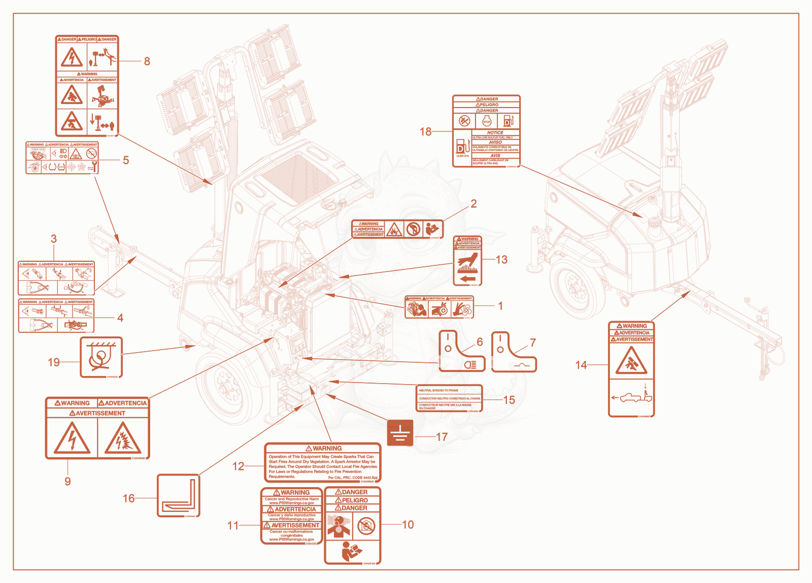Exploded parts diagram of the Safety Decals of a Wacker Neuson LTT4, with numbered balloons