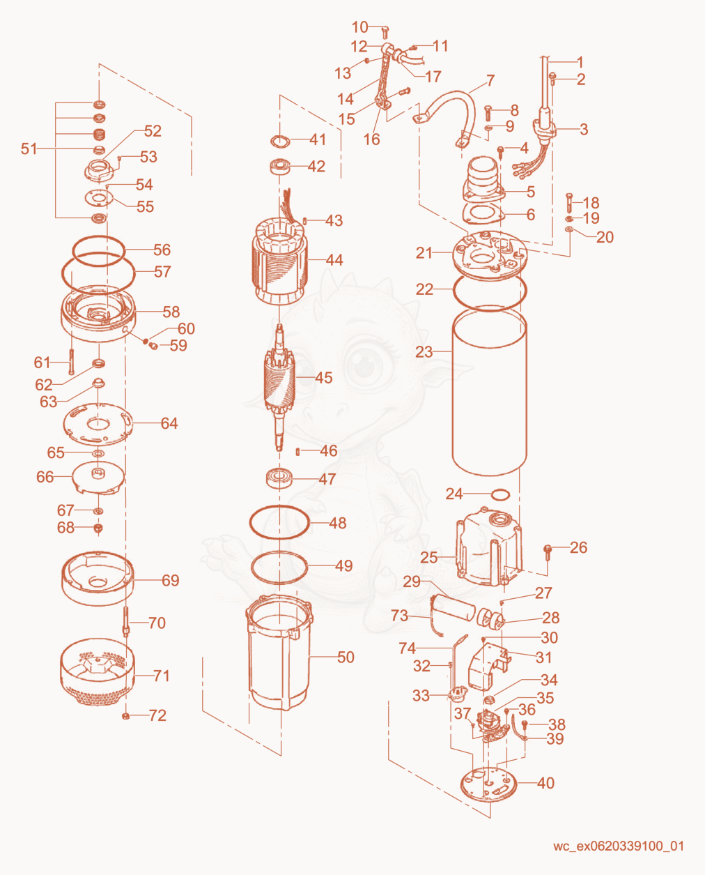 Despiece del Pump Components de una máquina Wacker Neuson PSW31500, con globos numerados