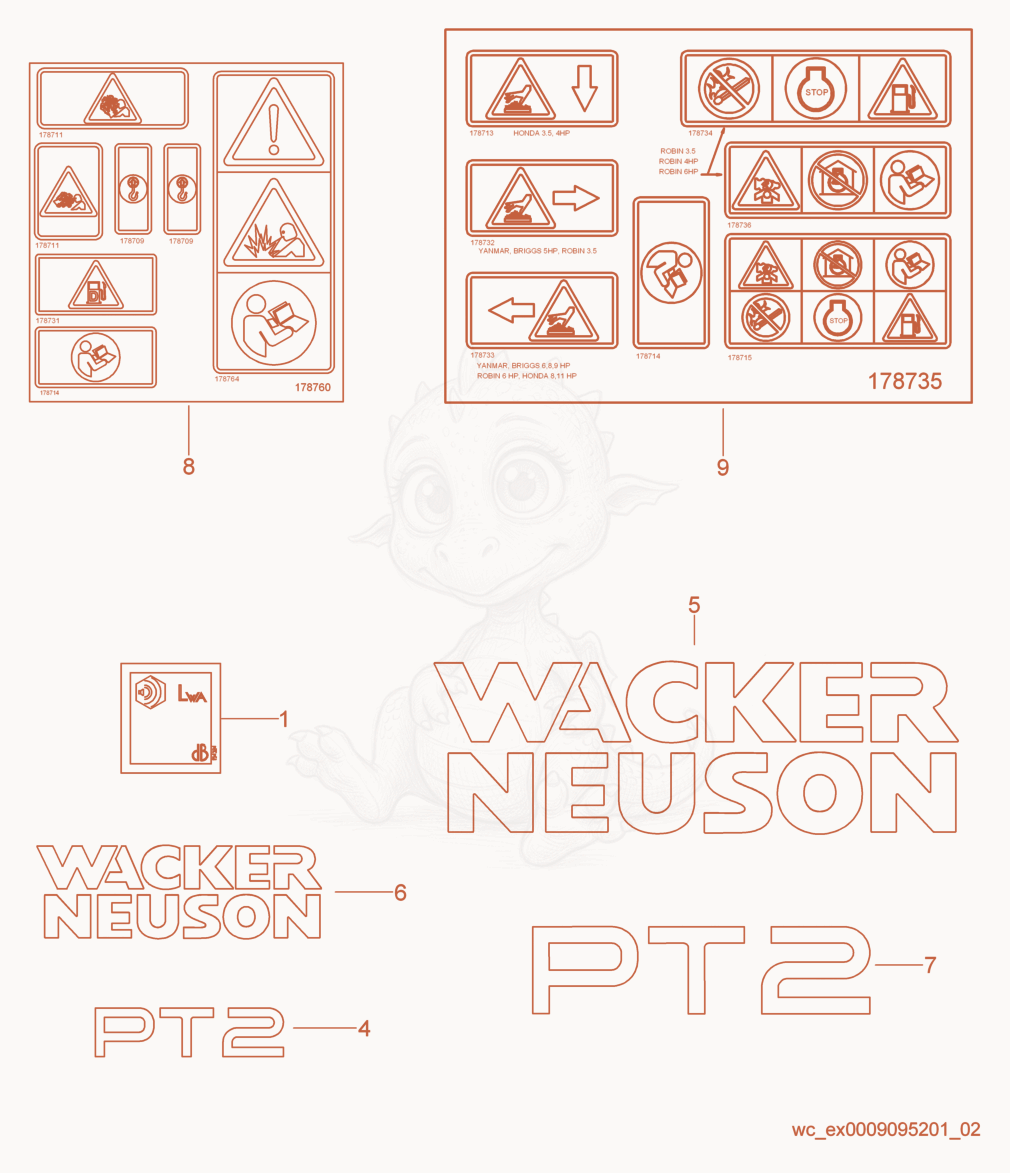 Exploded parts diagram of the Labels of a Wacker Neuson PT2, with numbered balloons