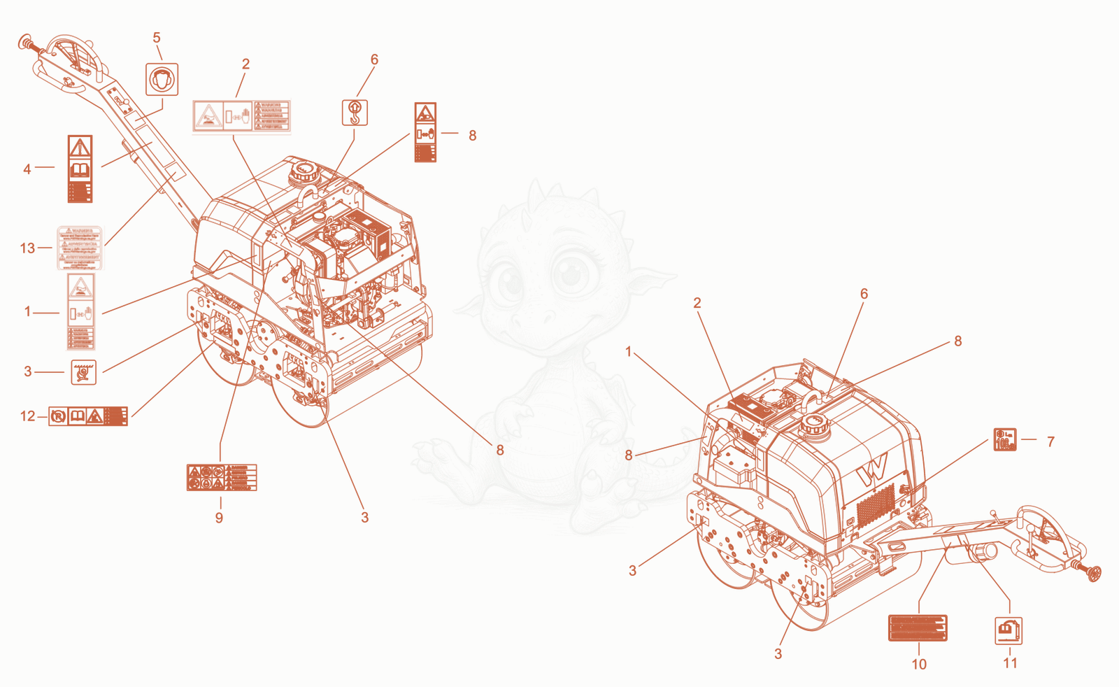 Exploded parts diagram of the Labels US of a Wacker Neuson RD10YEHFLRC, with numbered balloons