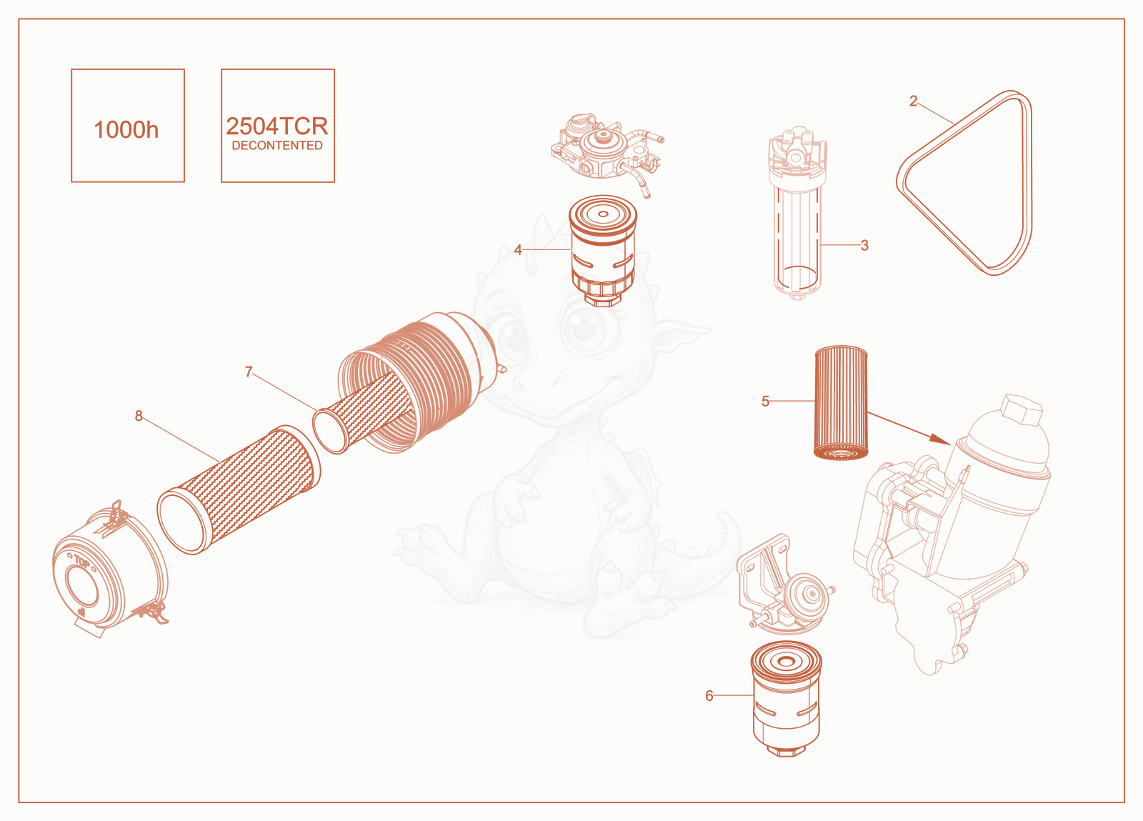 Exploded parts diagram of the Service Kit (1000h) of a Wacker Neuson ST28(S05-5), with numbered balloons