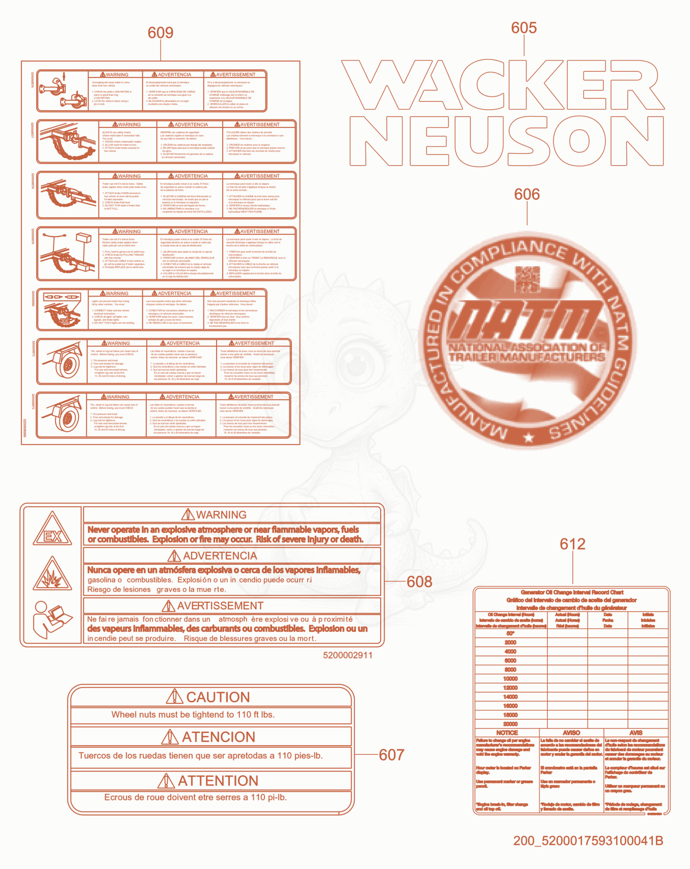 Despiece del Labels de una máquina Wacker Neuson HIF600, con globos numerados