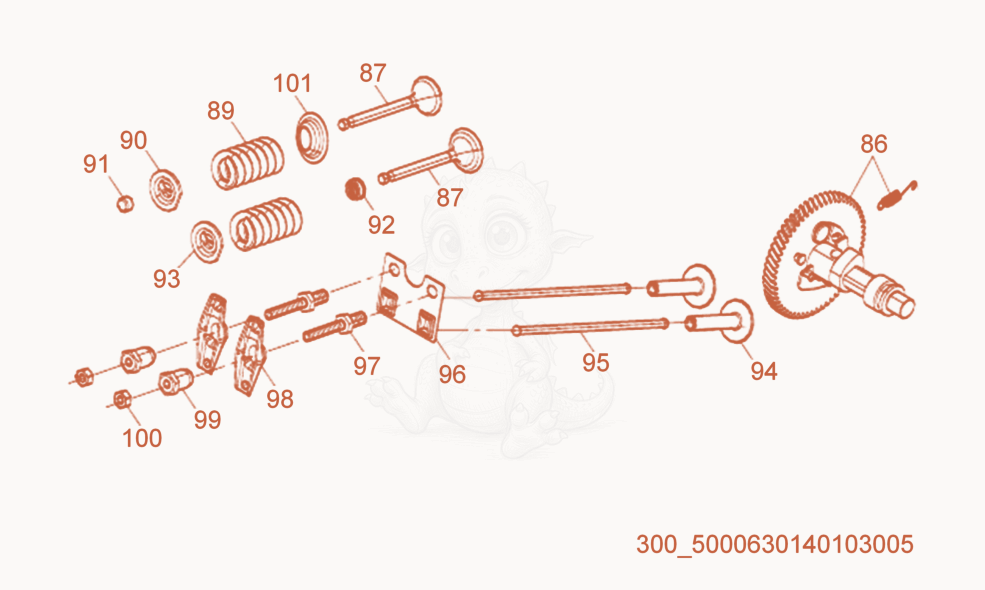 Exploded parts diagram of the Camshaft of a Wacker Neuson MDP3, with numbered balloons
