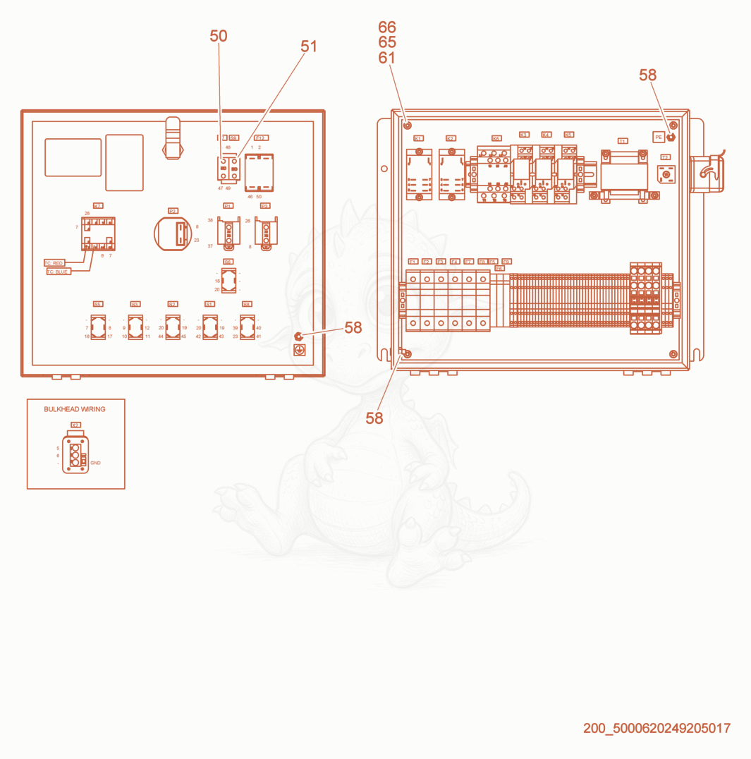 Exploded parts diagram of the Control Panel cpl. (2) of a Wacker Neuson HP252, with numbered balloons